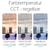 Gledopto LED Gu10 Leuchtmittel RGBCCT GL-S-007P